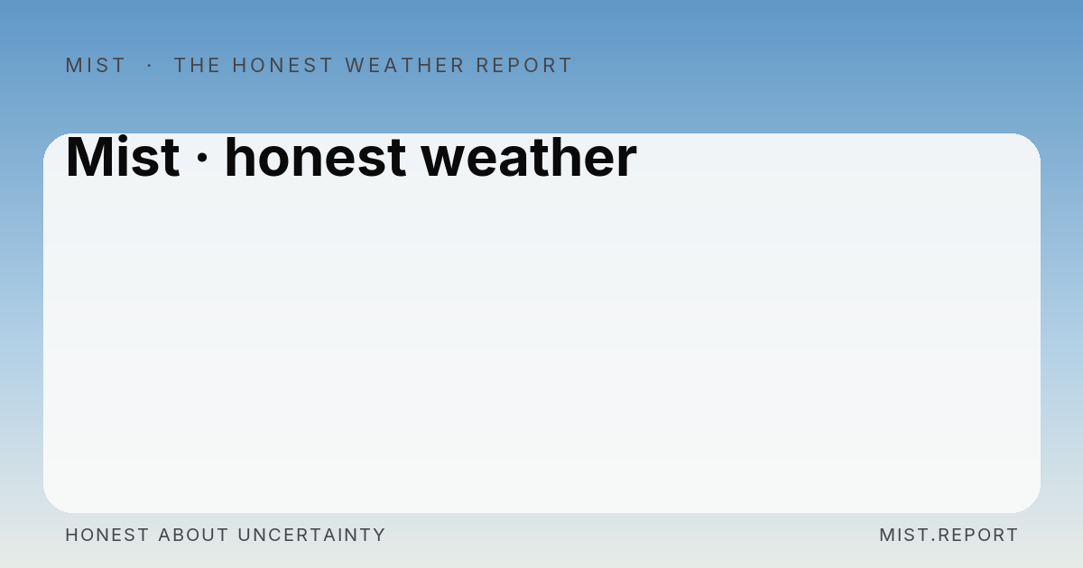 Mist — honest weather forecasts